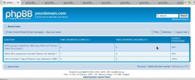 Statistics screen (more modules to be added still)